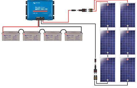 schéma installation panneau solaire pdf